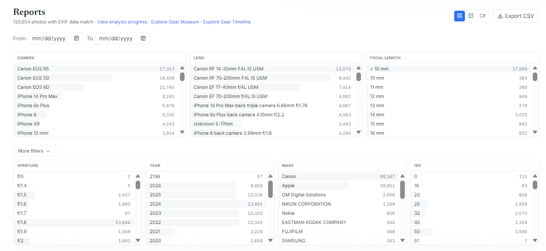 MemoryLane EXIF Reports showing camera, lens, focal length, aperture, year, make, and ISO filters