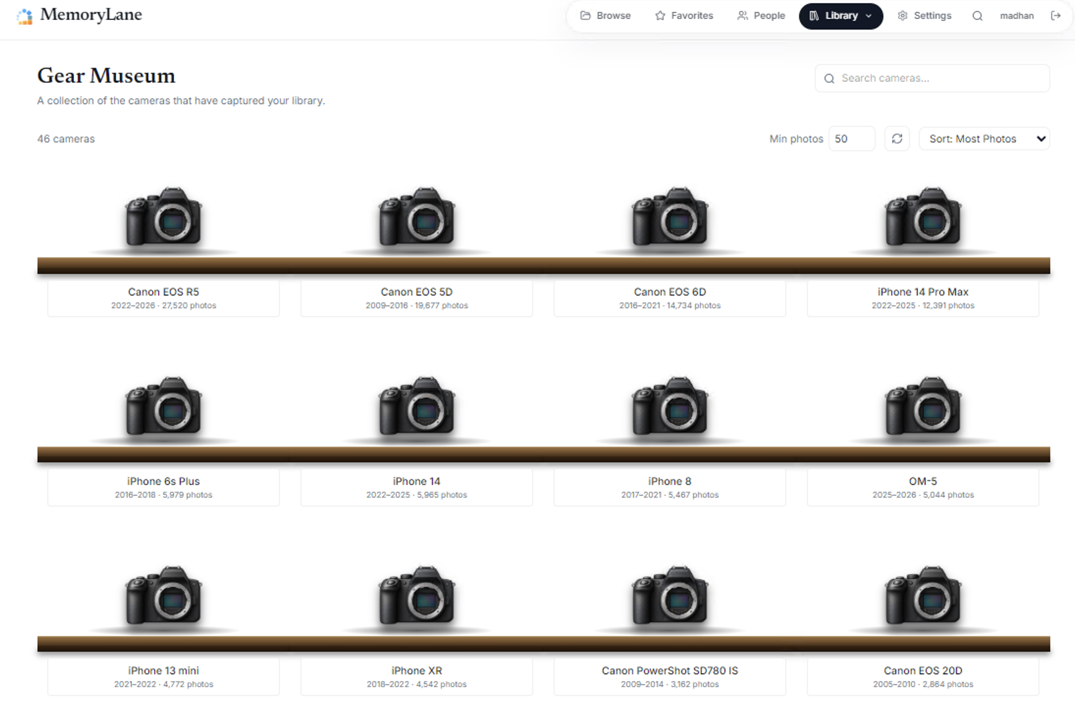 MemoryLane Gear Museum showing cameras arranged on shelves with their years of use and photo counts